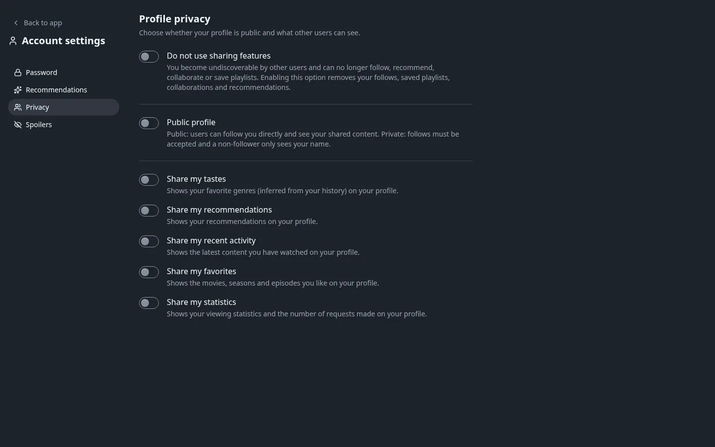 The Account settings > Privacy page, with every share toggle off by default