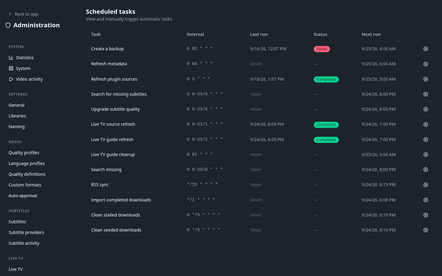The Scheduled tasks list, with the interval, last run and next run of each job