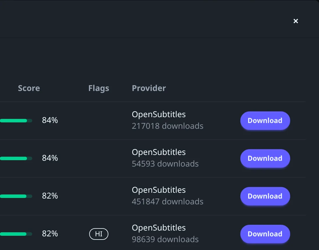 Subtitle search results with a match score, an HI flag and a download button per result