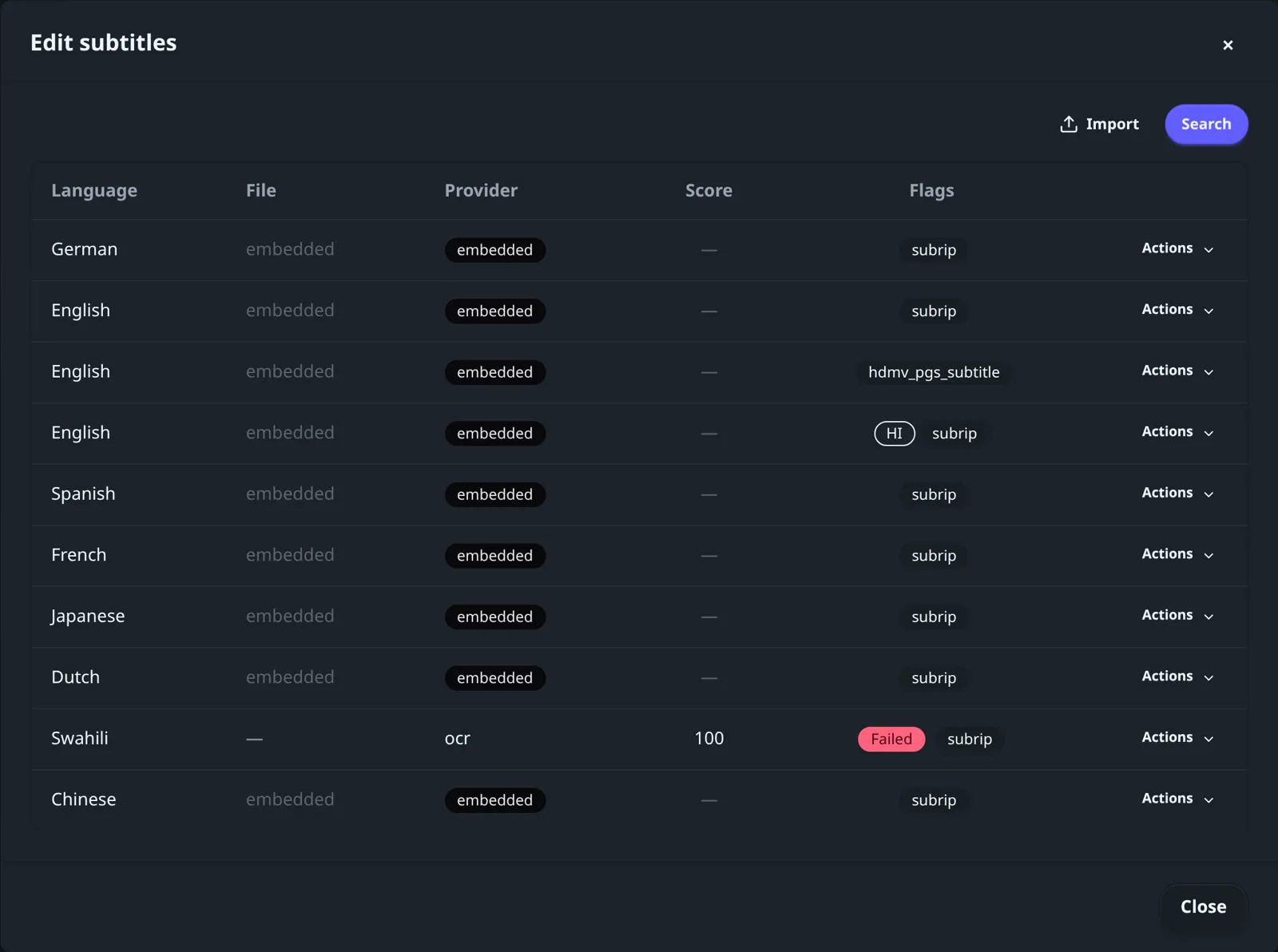 The Edit subtitles dialog listing every track for a title, with its language, provider and flags